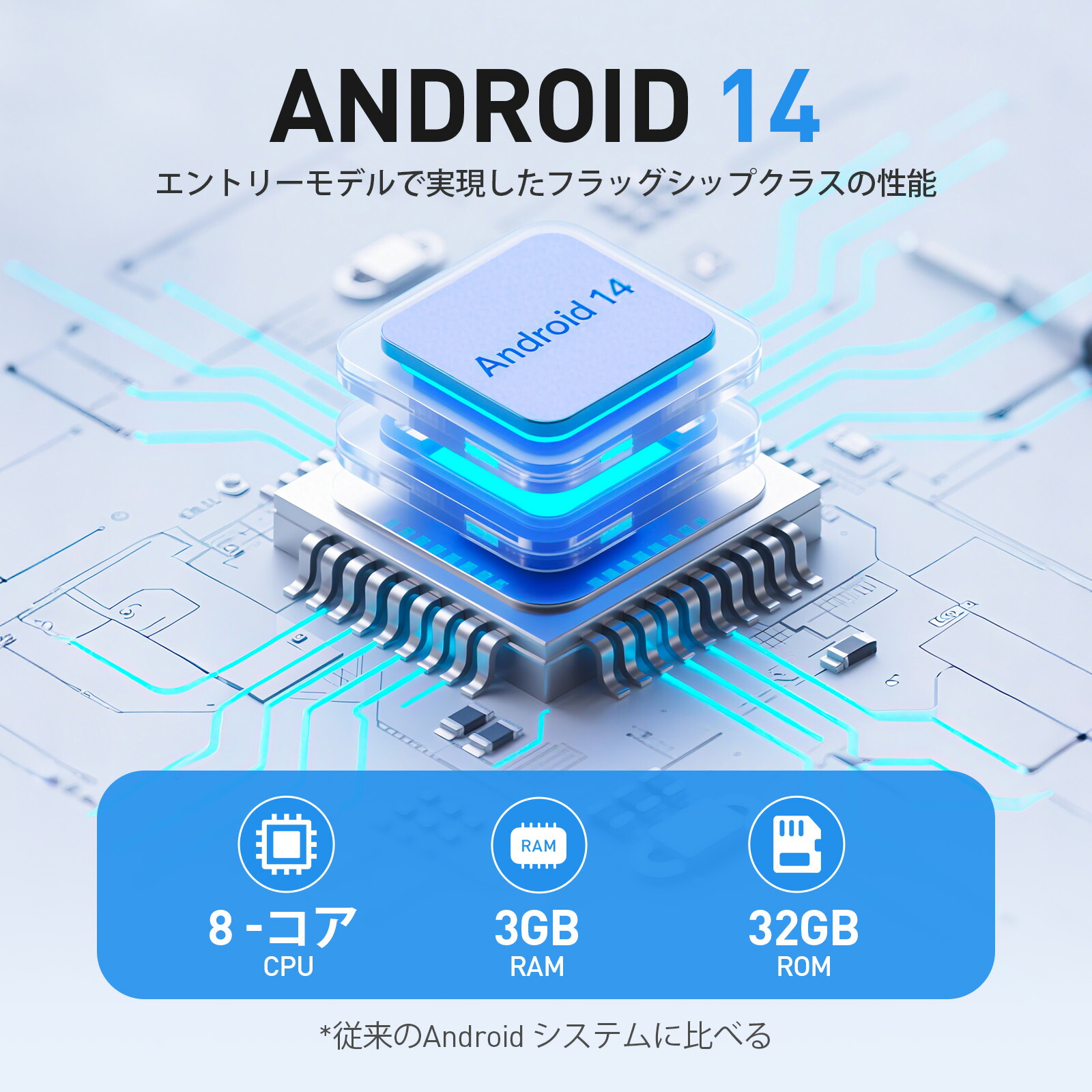 MP3プレーヤー 2