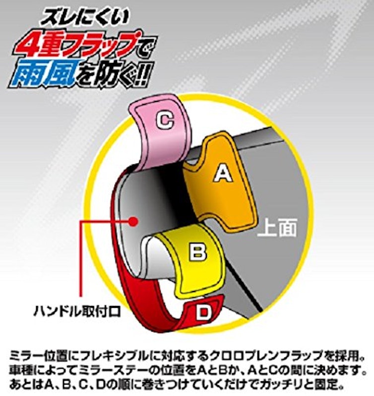 HOTハンドウォーマー 4