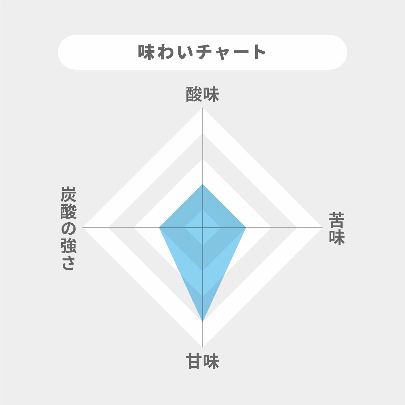 奥会津金山 天然炭酸の水  2