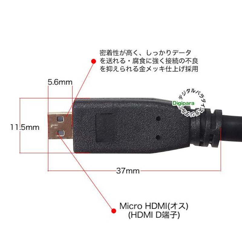 MicroHDMIケーブル 3