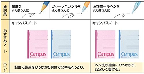 ノート 5