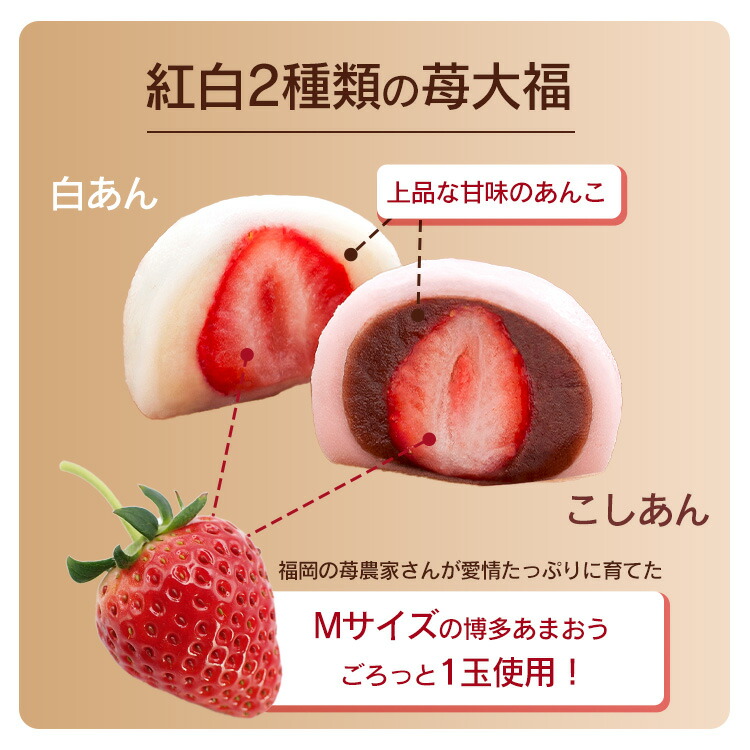 まるごと苺大福 2
