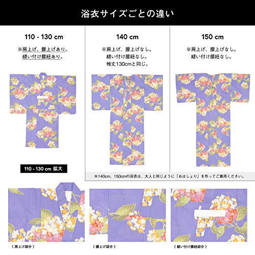 浴衣3点セット ガールズ レトロC 5