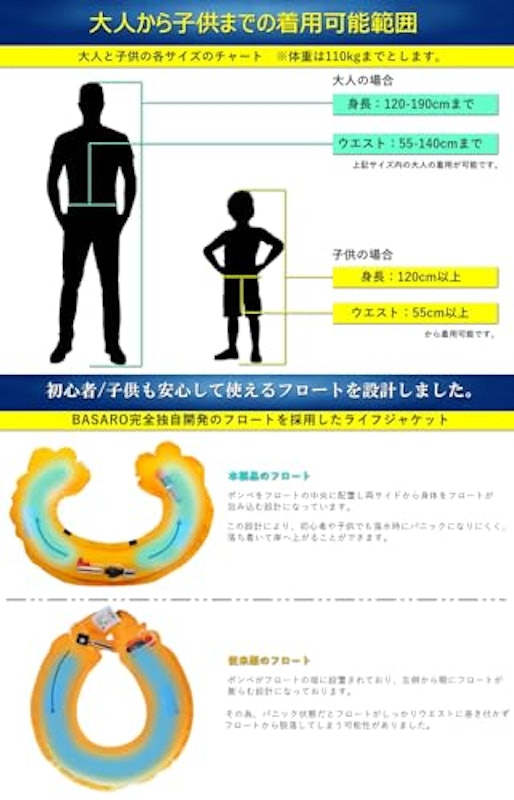 自動膨張式ライフジャケット 3