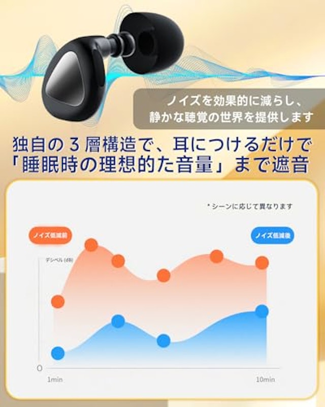 耳栓 3