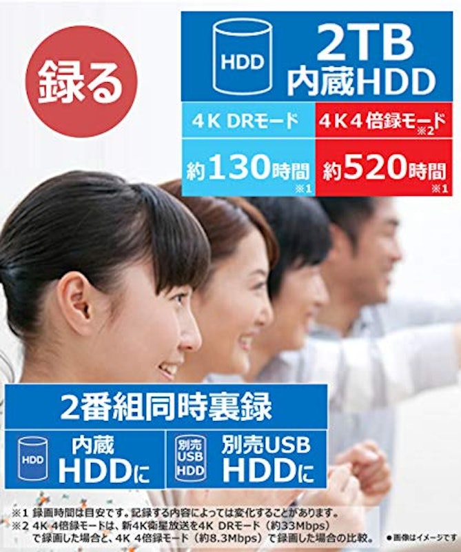 4K液晶テレビ 3