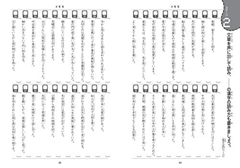 6年分を総復習!小学生の漢字1026字 読み取りドリル 中学に上がる前に完全マスター 4