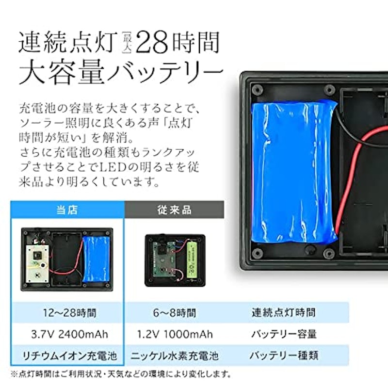 イルミネーション ソーラー カーテンライト 星 月 6