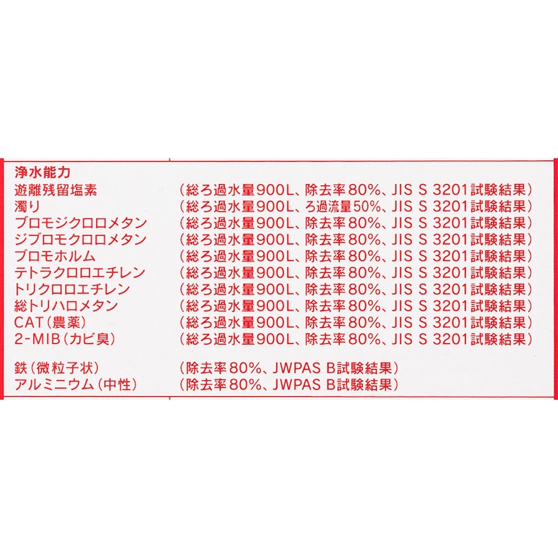 CG104 8