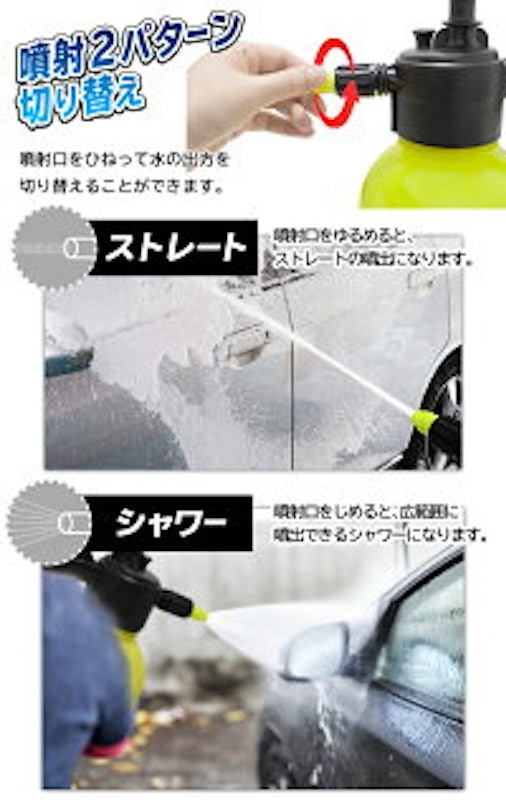 手動ポンプ水圧洗浄機 3