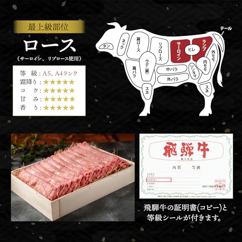 国産飛騨牛 すき焼き用 霜降りロース 5