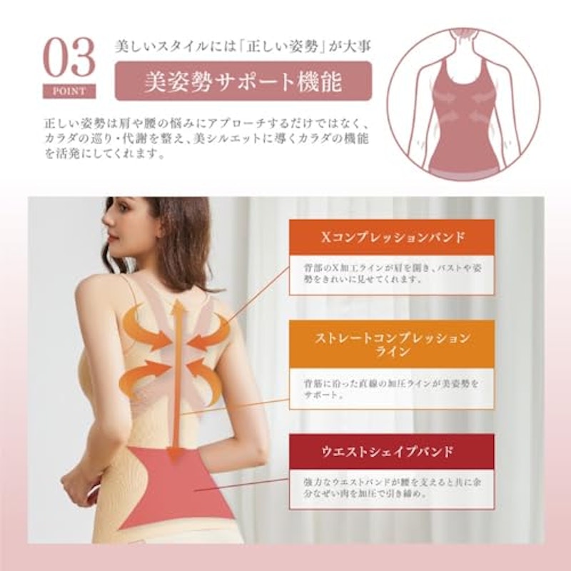 加圧ブラトップ 5