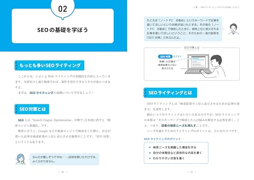 Webライティング フリーランス入門講座 3