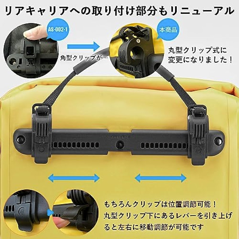 パニアバッグ 4