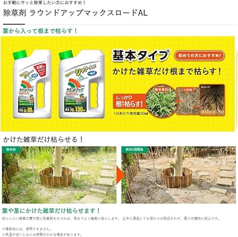 ラウンドアップマックスロードAL 3
