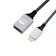 FamGift Mini HDMI to HDMI 変換アダプタ 1