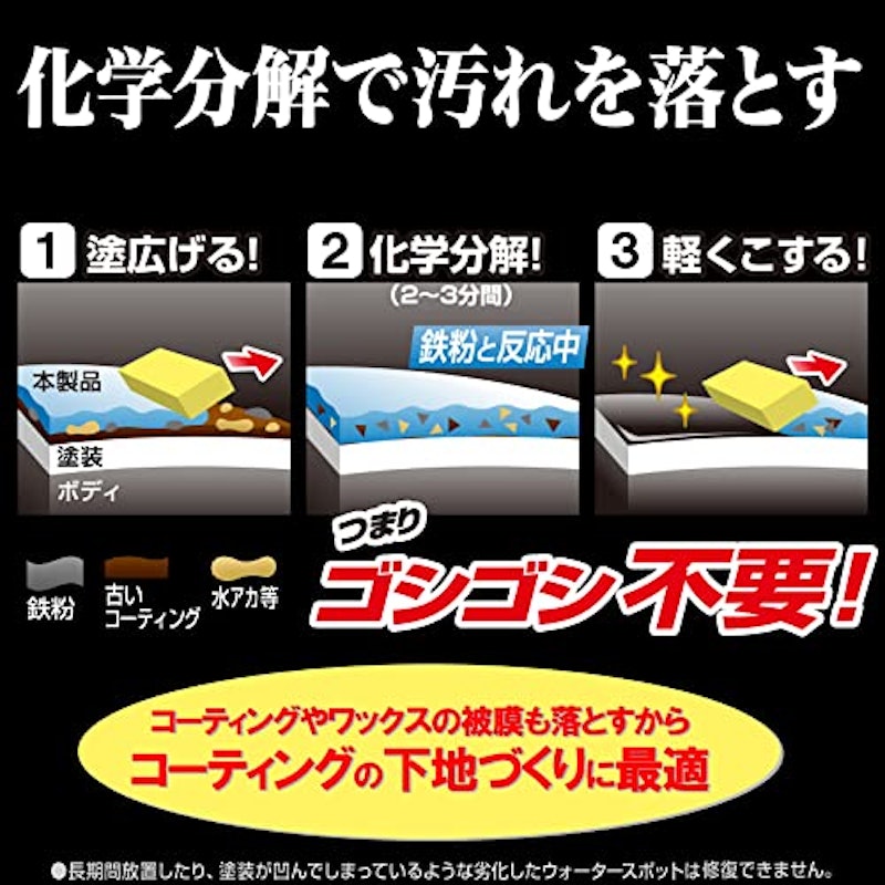 本当によく落ちる水アカ鉄粉シャンプー 4