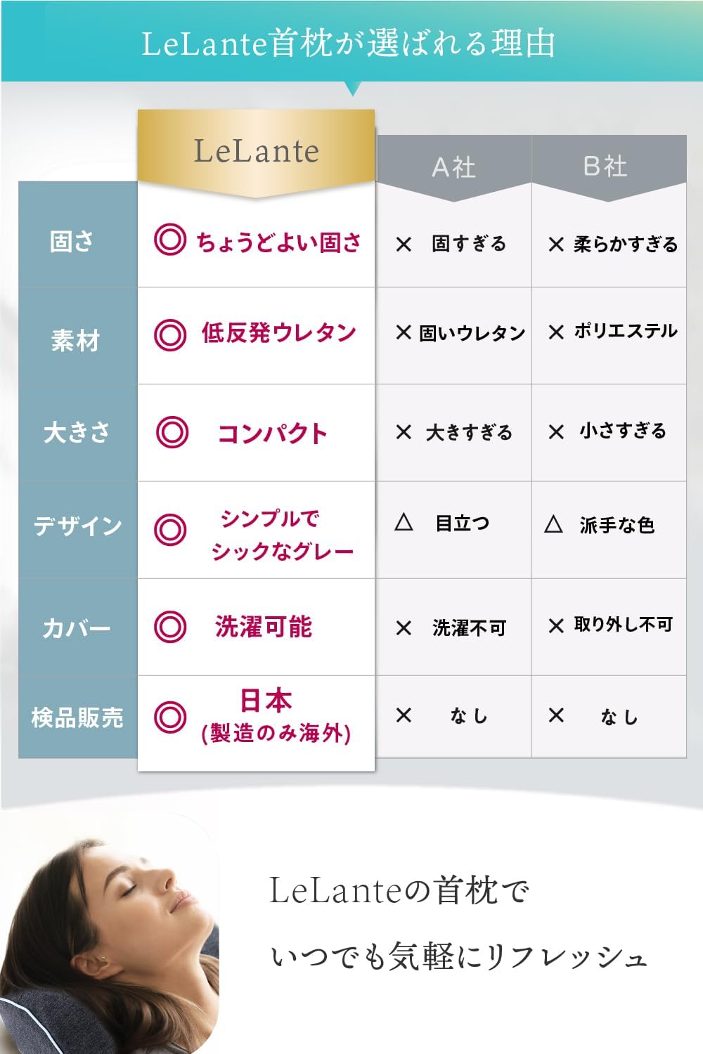 LeLante ネックピロー 5