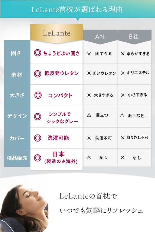 LeLante ネックピロー 5