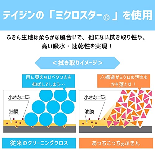 あっちこっちあみたわしクロス 6