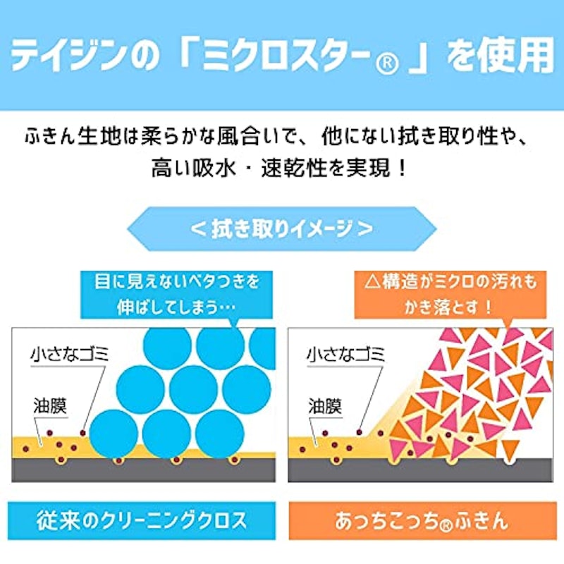 あっちこっちあみたわしクロス 6