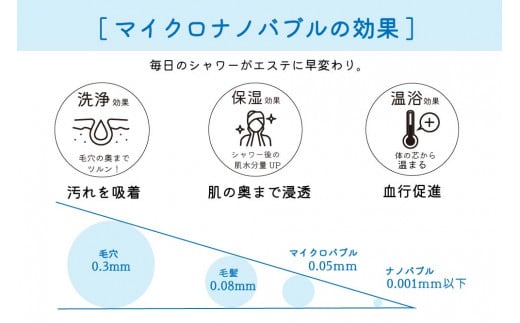バブリーミスティシャワー2.0 6