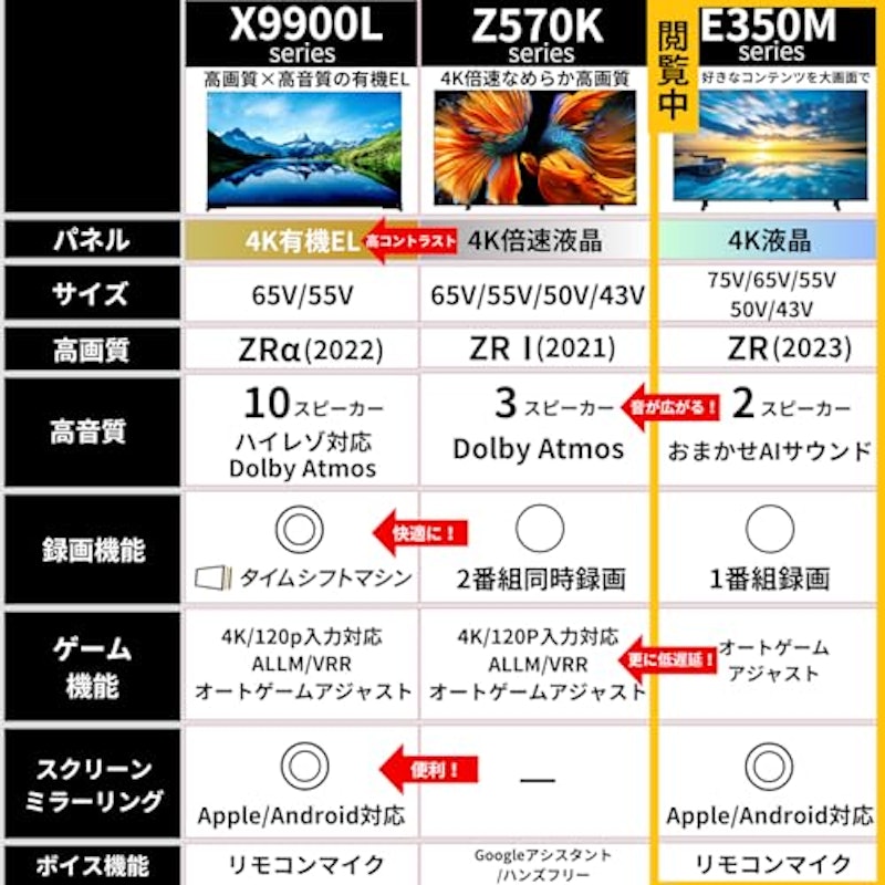 E350M series 3