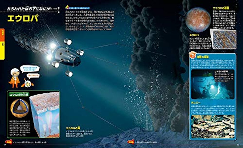 講談社の動く図鑑MOVE 宇宙 新訂版 6