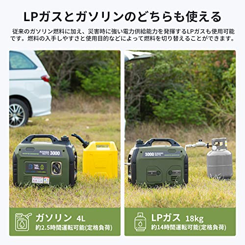 インバーター発電機 2