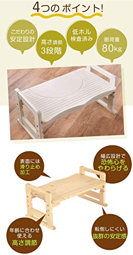 2wayトイレステップ 4