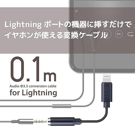 変換アダプタ 3