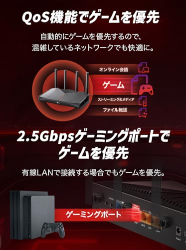 デュアルバンドWi-Fi 7ゲーミングルーター 6