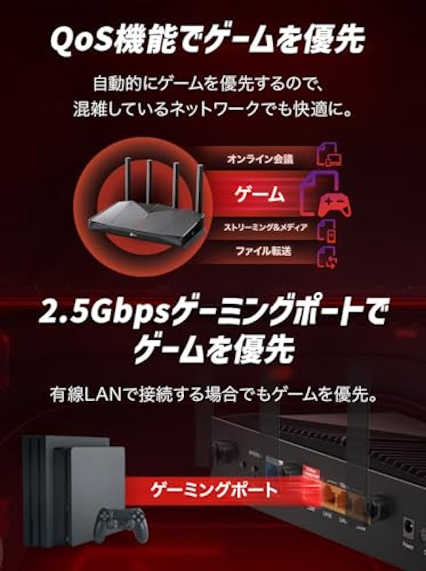 デュアルバンドWi-Fi 7ゲーミングルーター 6