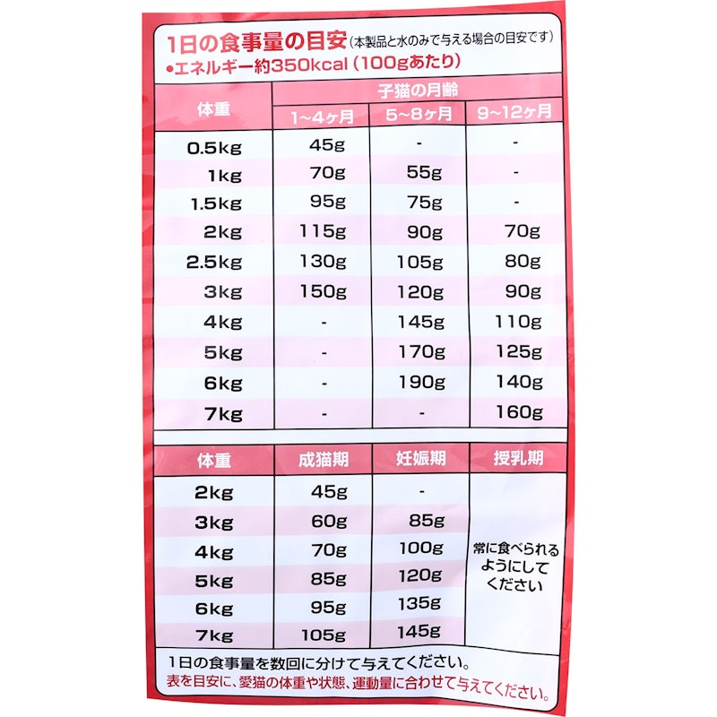 全成長段階用 5