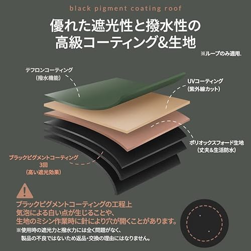 4〜5人用フルクローズテント 5