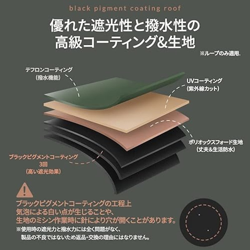 4〜5人用フルクローズテント 5