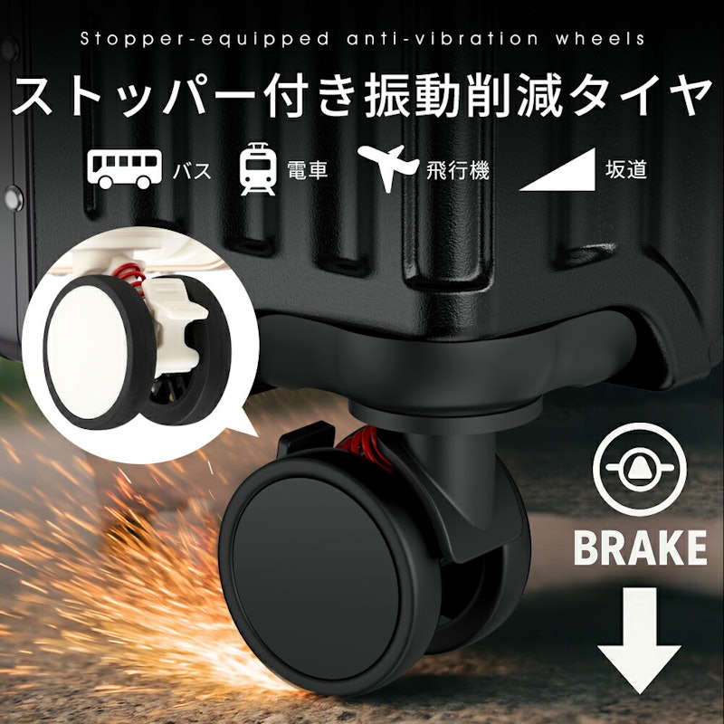 スーツケース 3