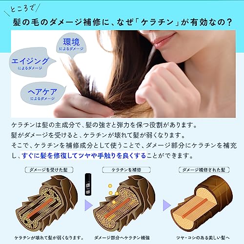 ケラチンミスト 5