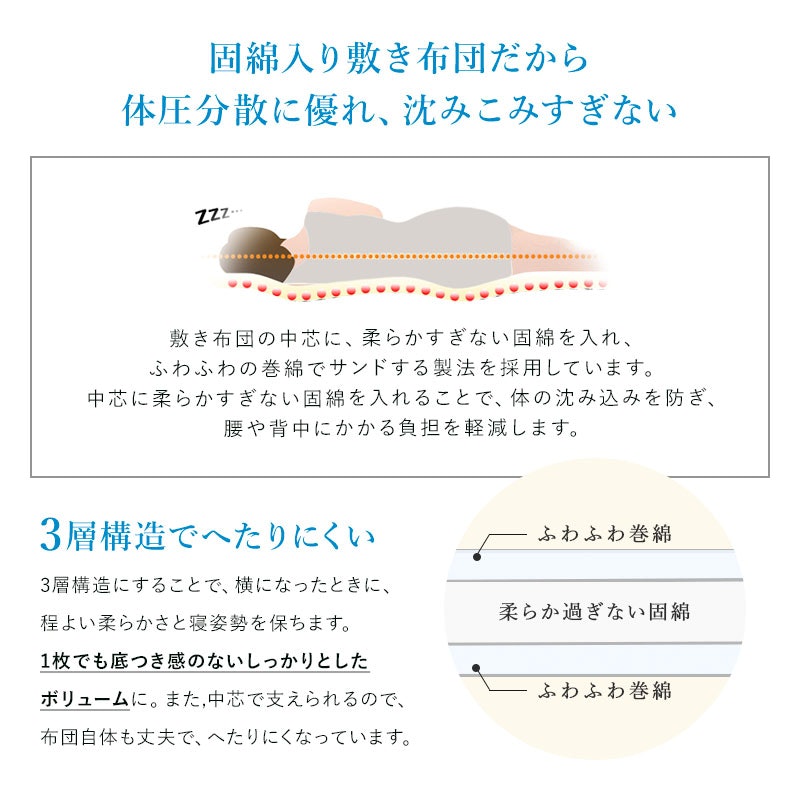 国産布団カバー付きセット 8