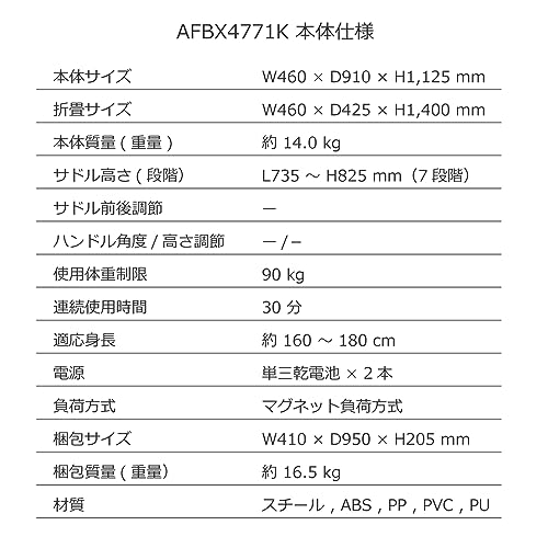 クロスバイク 7