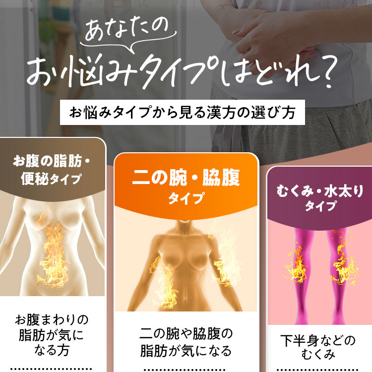 生漢煎 大柴胡湯錠SP 6