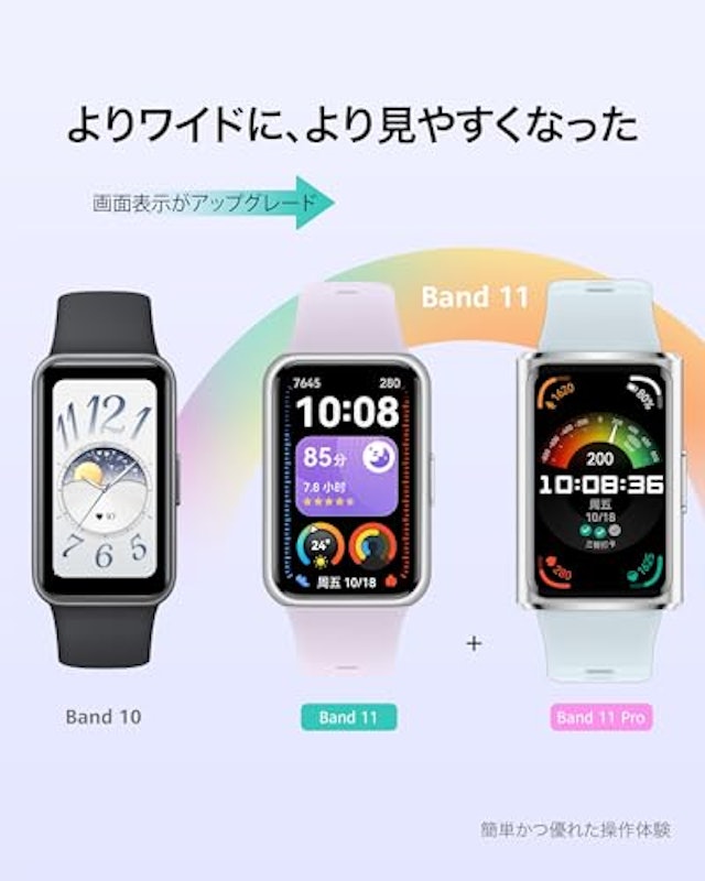 HUAWEI Band 11 3