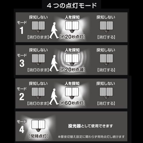 センサーライト 5