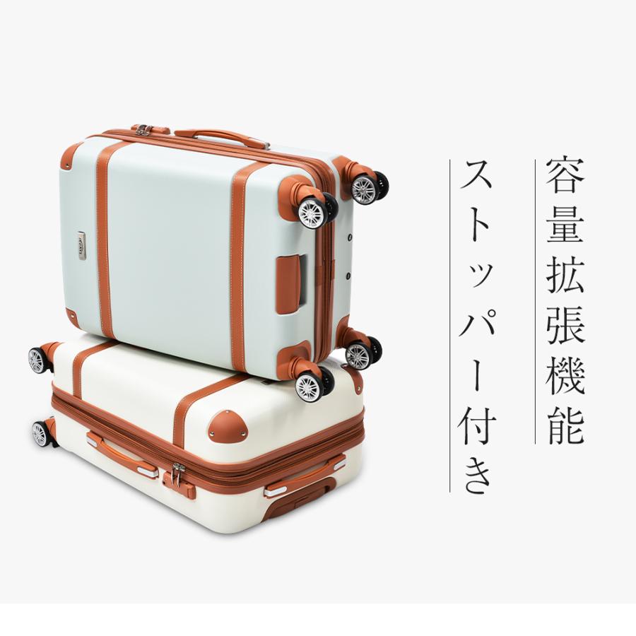 スーツケース 2