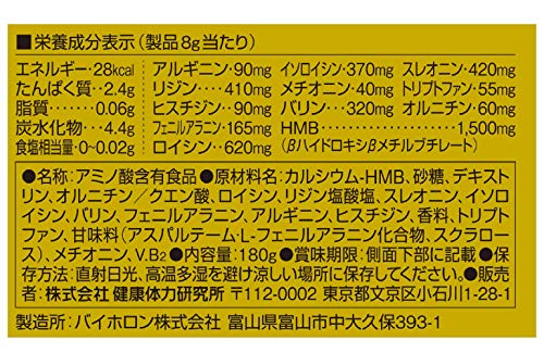 2022年】アルギニンサプリのおすすめ人気ランキング28選 | mybest