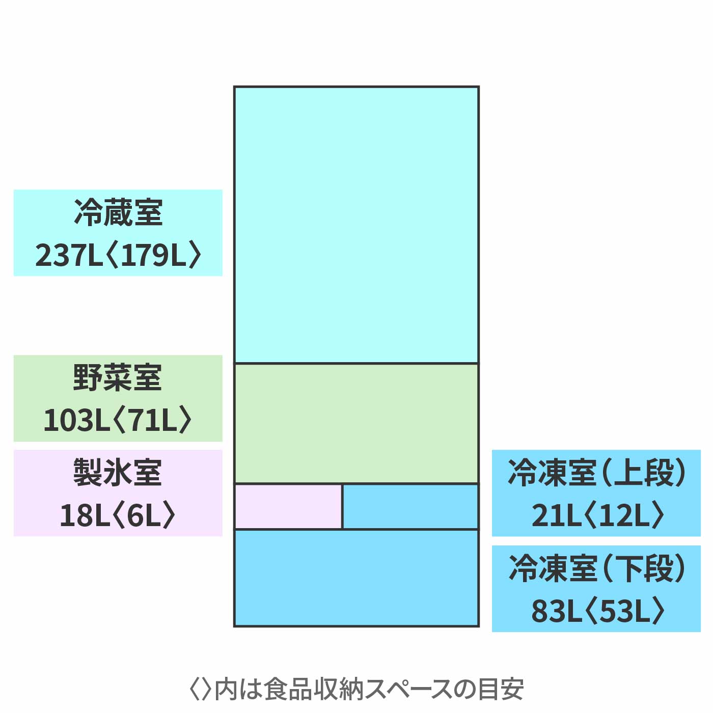 冷蔵庫 2