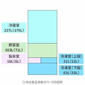 東芝ライフスタイル VEGETA 冷蔵庫 GR-Y460FH-EWを検証レビュー!3〜4人家族向け冷蔵庫の選び方も紹介 2