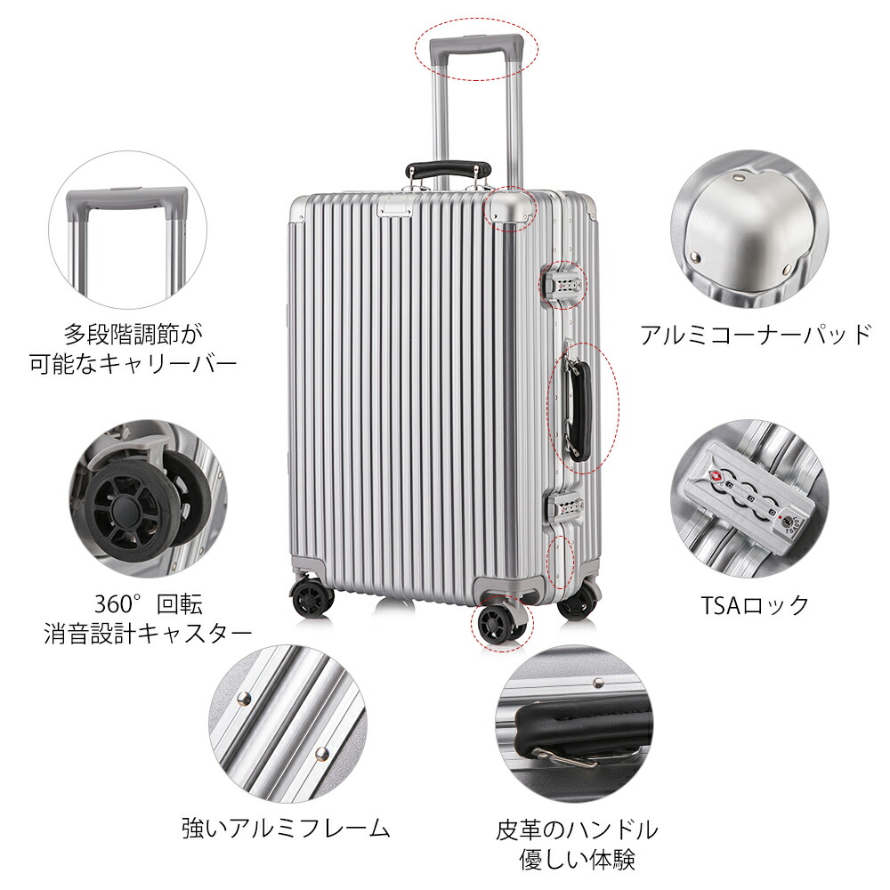 スーツケース 3
