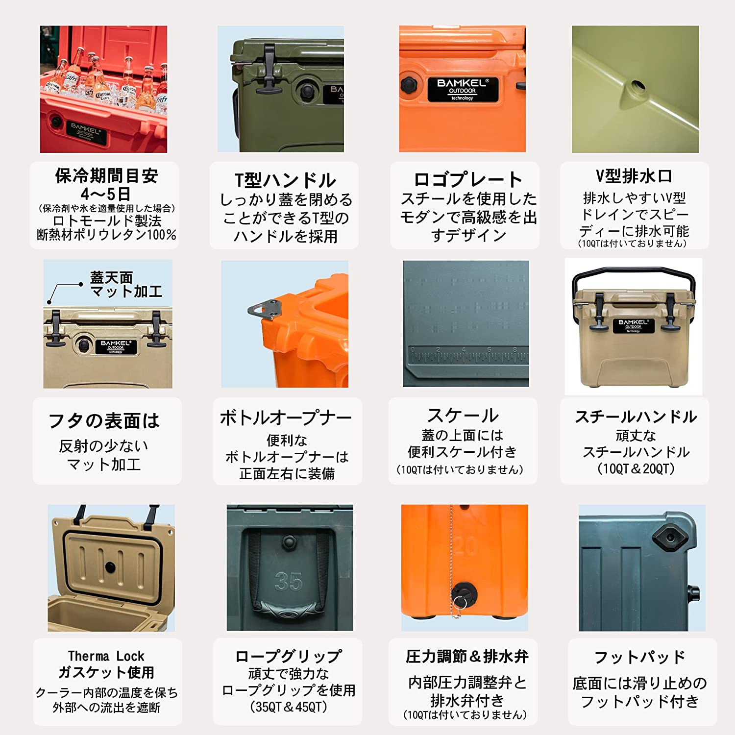 クーラーボックス 3
