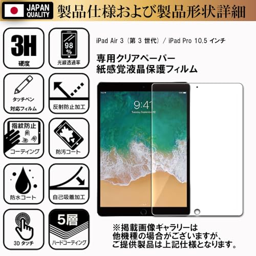 保護フィルム 2